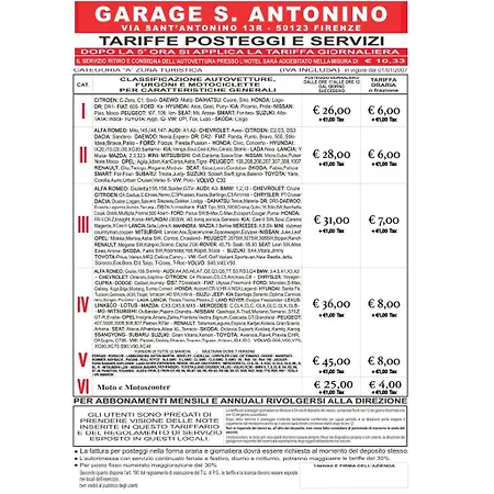 Oda ve Kahvaltı La Residenza Di Michelangelo 3*
